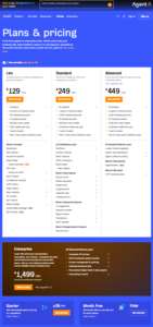 Ahrefs Pricing Table